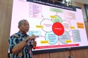 Kolaborasi Lintas Sektor Jadi Kunci Penguatan Kabupaten Layak Anak di Kutai Timur